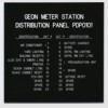 Panel Tags